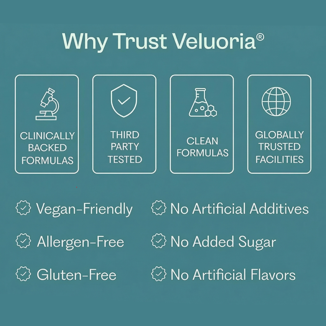 Veluoria™ Creatine with Alpha GPC