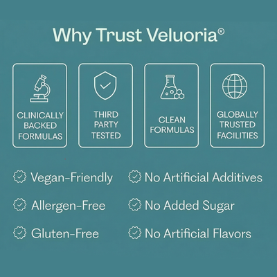 Veluoria™ Creatine with Alpha GPC