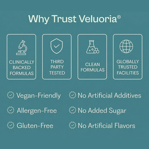 Veluoria™ Creatine with Alpha GPC